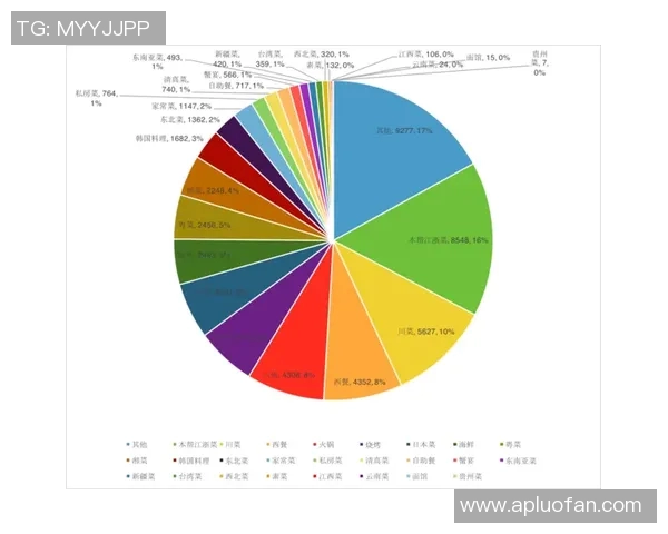 杭州排球队在联合会杯中的节奏表现分析与点评 杭州排球队在联合会杯中的节奏表现分析与点评