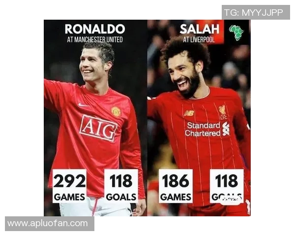 曼联与利物浦对决出场阵容分析及战术解读