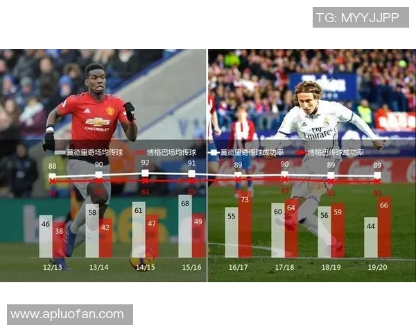 皇马与曼联对决首发阵容解析及战术分析