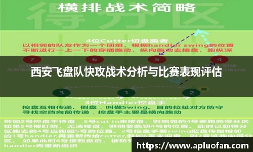 西安飞盘队快攻战术分析与比赛表现评估