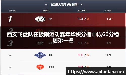 金年会·jinnian