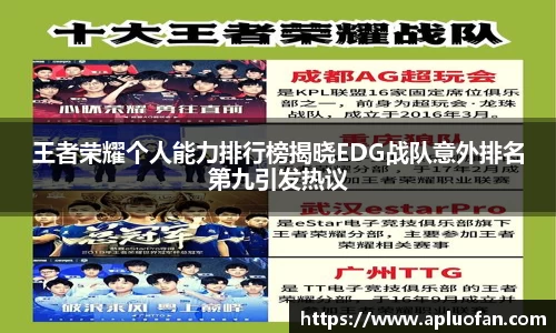 王者荣耀个人能力排行榜揭晓EDG战队意外排名第九引发热议